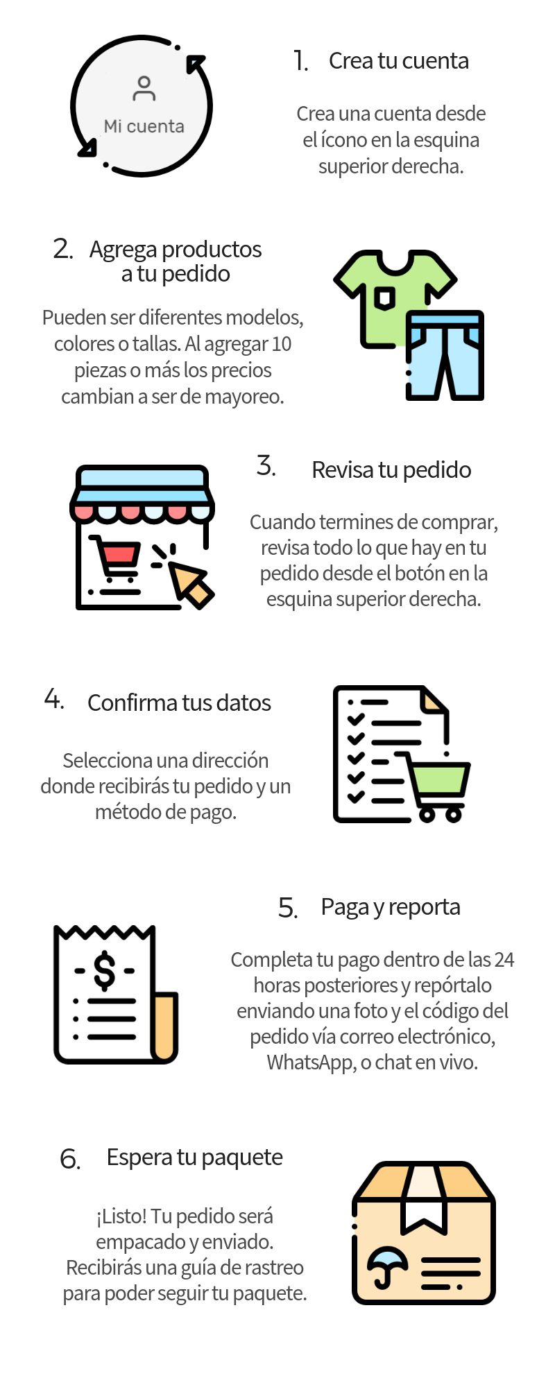 Cómo comprar